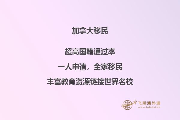 移民加拿大需要多久，整理各類移民方式所需時間！