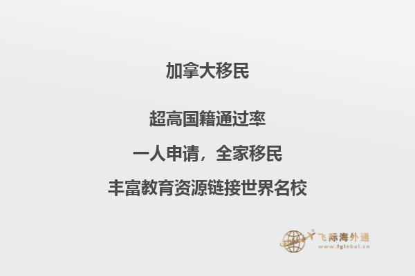 加拿大留學(xué)一年費(fèi)用需要多少，20萬夠嗎？ 