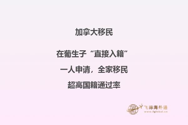 加拿大曼省投資移民政策變化，申請人你不知道嗎？ 