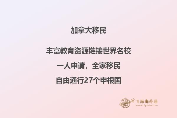 去加拿大留學要多少錢，具體費用有哪些？