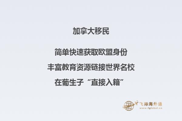 加拿大房價不斷升高，正是投資的好時機！