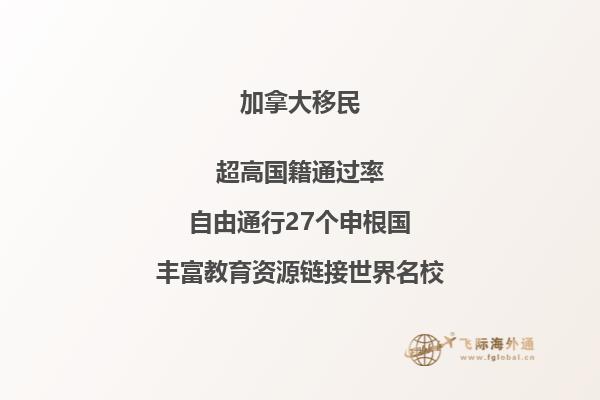 加拿大氣候適合居住嗎，打包加拿大各省不同情況！