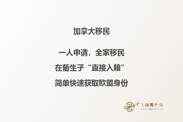 加拿大哪些移民方式最受歡迎？這四種重點(diǎn)注意！