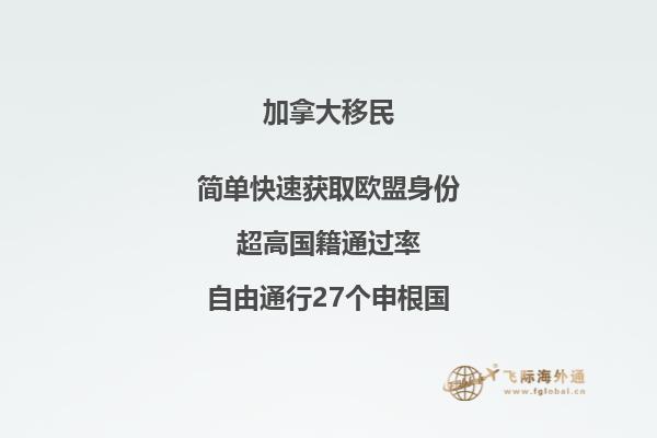 推薦閱讀：國內(nèi)普通人移民加拿大方式有哪些  以上就是為大家分享的加拿大移民2022年福利相關(guān)內(nèi)容，如果您想要移民加拿大可以直接咨詢飛際移民專家！
