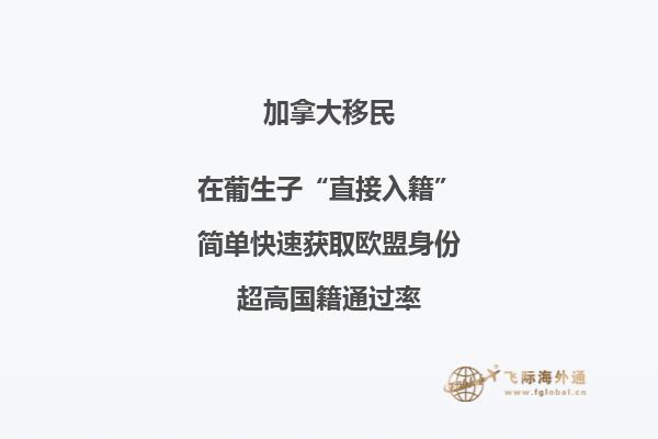 2021年我國移民加拿大約3.5萬人，怎么移民加拿大簡單