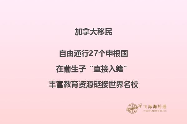 加拿大哪個(gè)城市中國(guó)人多？