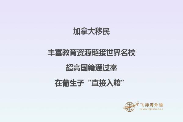 移民加拿大入籍需要滿足哪些條件？加拿大入籍須知！