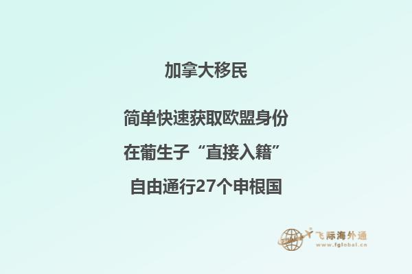 移民加拿大入籍需要滿足哪些條件？加拿大入籍須知！