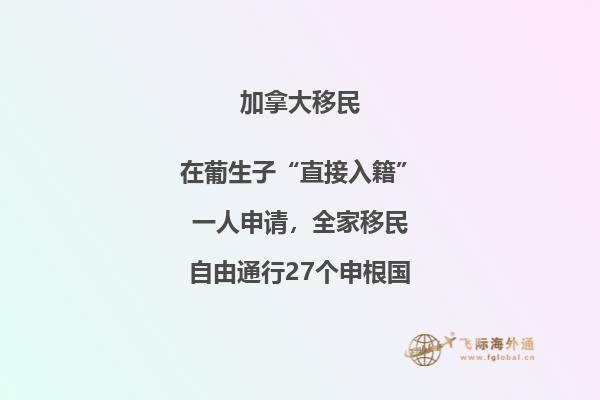 加拿大建筑學(xué)研究生一年學(xué)費多少