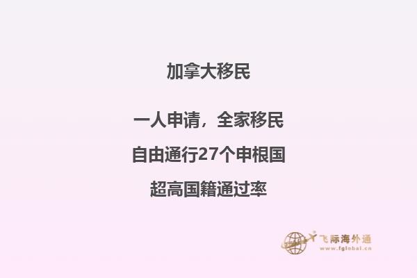 加拿大留學(xué)申請條件和費用 知乎