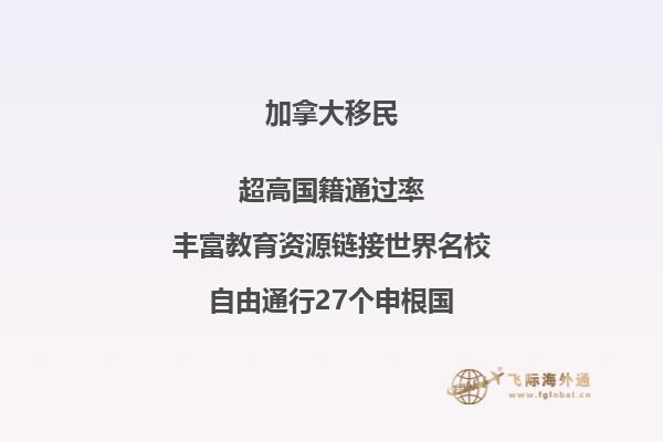 加拿大多倫多大學醫(yī)學院世界排名