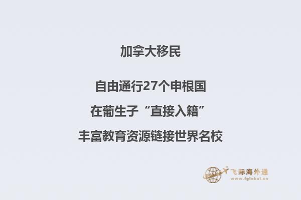 加拿大時間現(xiàn)在幾點(diǎn)是白天還是晚上
