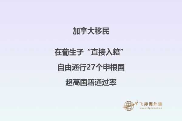 加拿大總人口是多少其中多少中國人
