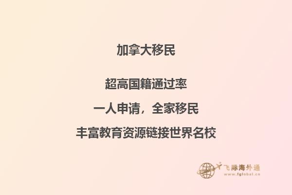 加拿大留學(xué)簽證如何辦理流程時間