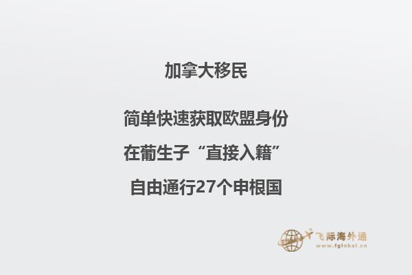 雇主擔(dān)保移民加拿大現(xiàn)在大概需要多少錢(qián)