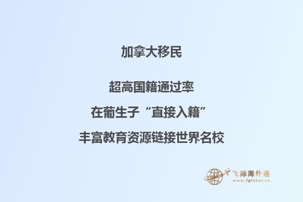 加拿大留學(xué)移民都有哪些費(fèi)用？