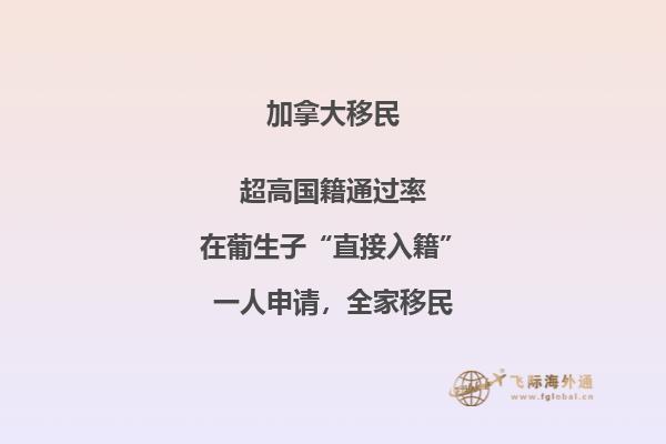 加拿大移民有哪些條件？