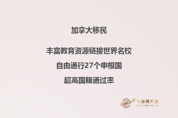 加拿大購房移民條件全解析，暢享北美新生活！