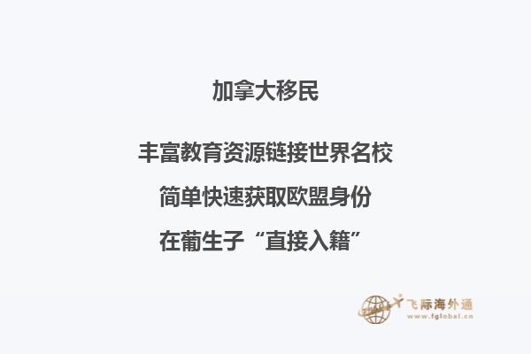 加拿大移民多少錢(qián)？了解加拿大移民費(fèi)用以及申請(qǐng)流程