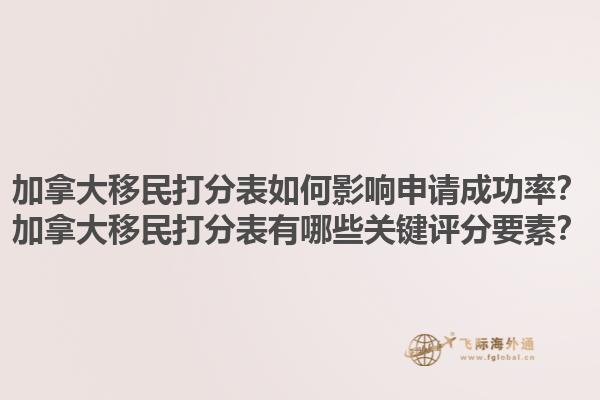 加拿大移民打分表如何影響申請(qǐng)成功率？加拿大移民打分表有哪些關(guān)鍵評(píng)分要素？1.jpg