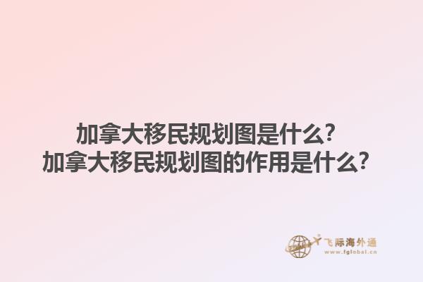 加拿大移民規(guī)劃圖是什么？加拿大移民規(guī)劃圖的作用是什么？1.jpg