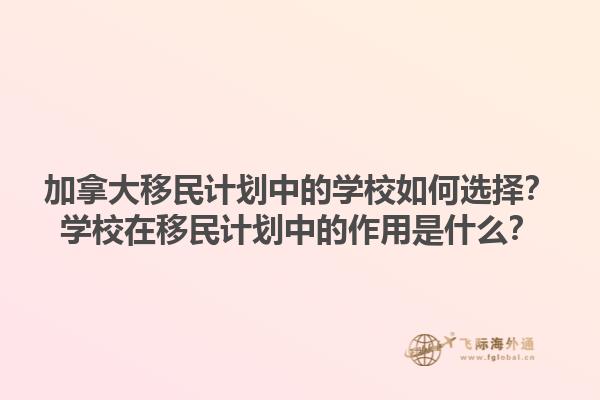 加拿大移民計劃中的學校如何選擇？學校在移民計劃中的作用是什么？1.jpg
